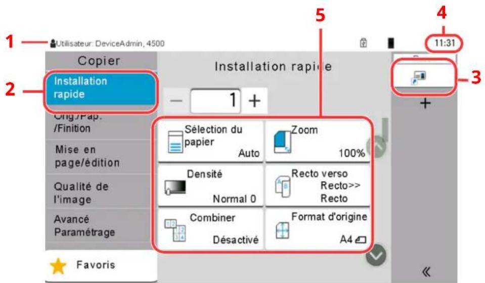 OLIVETTI d-Copia 4524MFplus - Utilisation de l'écran tactile - 1