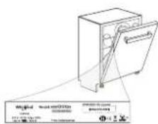 WHIRLPOOL W0I D741A S - RISOLUZIONE DEI PROBLEMI - 1