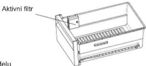 WHIRLPOOL W84BE 73 X - Kontrola vlhkosti - 1