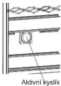 WHIRLPOOL W84BE 73 X - Aktivní kyslík (u některých modelů) - 1