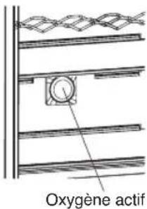 WHIRLPOOL W84BE 73 X - Oxygène actif (Sur certains modèles) - 1