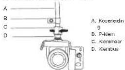 WHIRLPOOL WQ9I FO2BX EF - De koeler aansluiten - 1