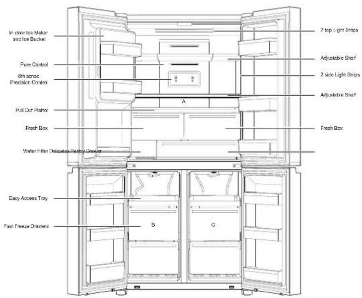WHIRLPOOL WQ9I FO2BX EF - (W NIEKTÓRYM MODELU) - 2