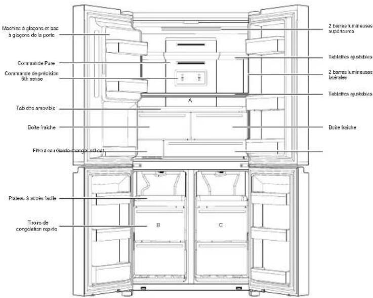 WHIRLPOOL WQ9I FO2BX EF - PIÈCES ET CARACTÉRISTIQUES - 1