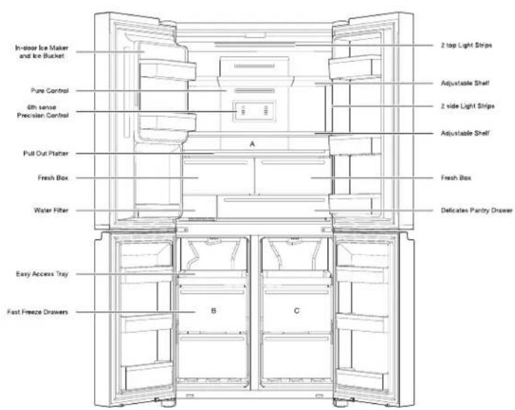 WHIRLPOOL WQ9I FO2BX EF - PARTS AND FEATURES - 1