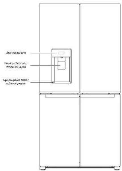 WHIRLPOOL WQ9I FO2BX EF - Χρήση των ελέγχων - 3