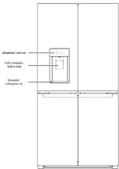 WHIRLPOOL WQ9I FO2BX EF - Používání ovládacích prvků - 3