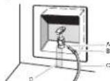 WHIRLPOOL WQ9I FO2BX EF - Op de waterleiding aansluiten - 1