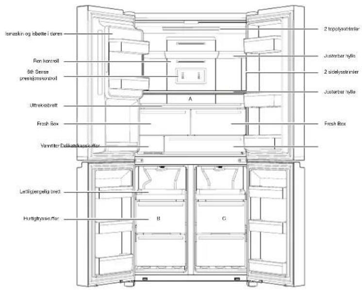 WHIRLPOOL WQ9I FO2BX EF - BRUKE KONTROLLENE (PÅ NOEN MODELL) - 4