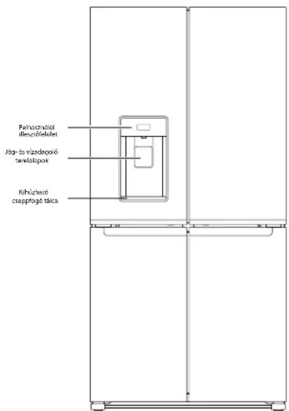 WHIRLPOOL WQ9I FO2BX EF - Demo üzemmód - 3