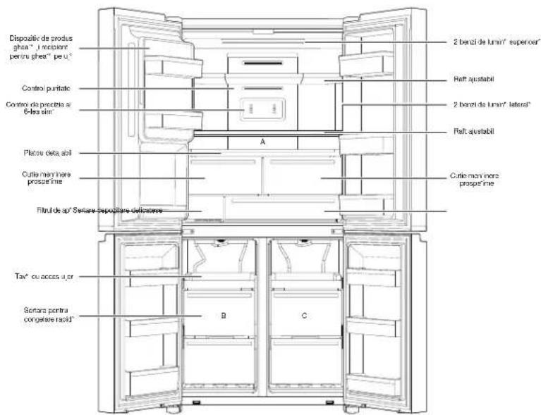 WHIRLPOOL WQ9I FO2BX EF - Utilizarea comenzilor - 2