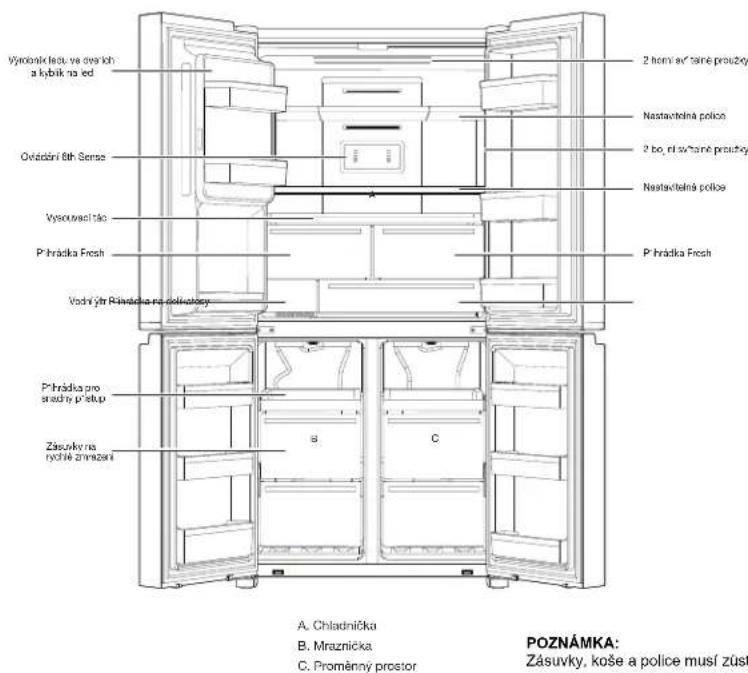 WHIRLPOOL WQ9I FO2BX EF - Používání ovládacích prvků - 2