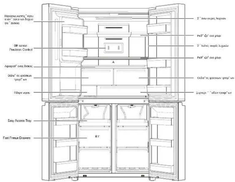 WHIRLPOOL WQ9I FO2BX EF - Χρήση των ελέγχων - 2