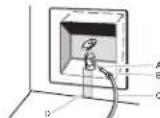 WHIRLPOOL WQ9I FO2BX EF - Allacciamento alla rete idrica - 1