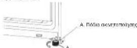 WHIRLPOOL WQ9I FO2BX EF - ΟΡΙΖΟΝΤΙΩΣΗ ΤΟΥ ΨΥΓΈΙΟΥ - 1