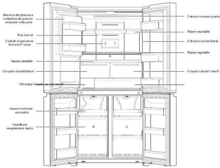 WHIRLPOOL WQ9I FO2BX EF - (SU ALCUNI MODELLI) - 2