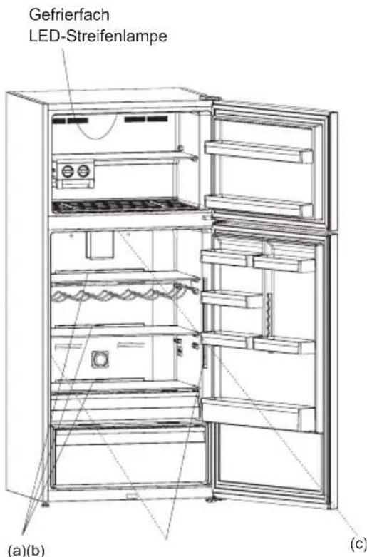 WHIRLPOOL W84TE 73 M - Austausch der LED Beleuchtung - 1