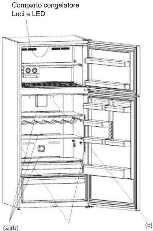 WHIRLPOOL W84TE 73 M - Sostituzione delle luci a LED - 1