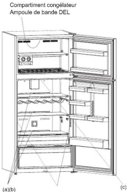WHIRLPOOL W84TE 73 M - Remplacement de l'éclairage DEL - 1