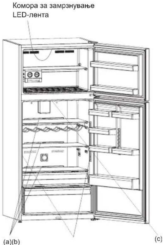 WHIRLPOOL W84TE 73 M - Промена на LED-осветлувањето - 1