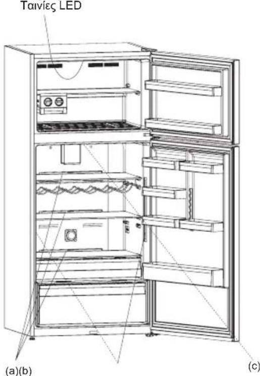 WHIRLPOOL W84TE 73 M - Αντικατάσταση του φωτισμού LED - 1