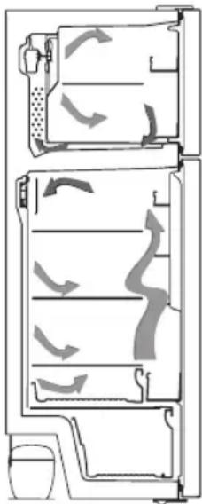WHIRLPOOL W84TE 73 M - Жаңа, заманауи салқындату жүйесі туралы акпарат - 1