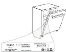 WHIRLPOOL Wi 7020 Pf - Firmenrichtlinien, Standarddokumentation, Ersatzteilbestellung und zusätzliche Produktinformationen finden. Sie unter: - 1