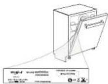 WHIRLPOOL Wi 7020 Pf - D'UTILISATION QUOTIDIENNE - 2