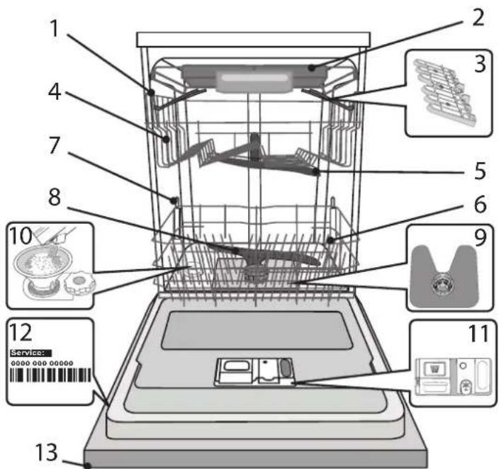 WHIRLPOOL Wi 7020 Pf - DESCRIZIONE PRODOTTO - 1