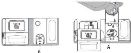 WHIRLPOOL Wi 7020 Pf - REMLIR LE DISTRIBUTEUR DE LIQUIDE DE RINÇAGE - 1