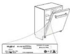 WHIRLPOOL Wi 7020 Pf - RESOLUCIÓN DE PROBLEMAS - 1