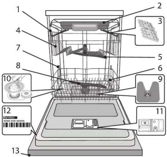 WHIRLPOOL Wi 7020 Pf - PRODUKTBESCHREIBUNG - 1