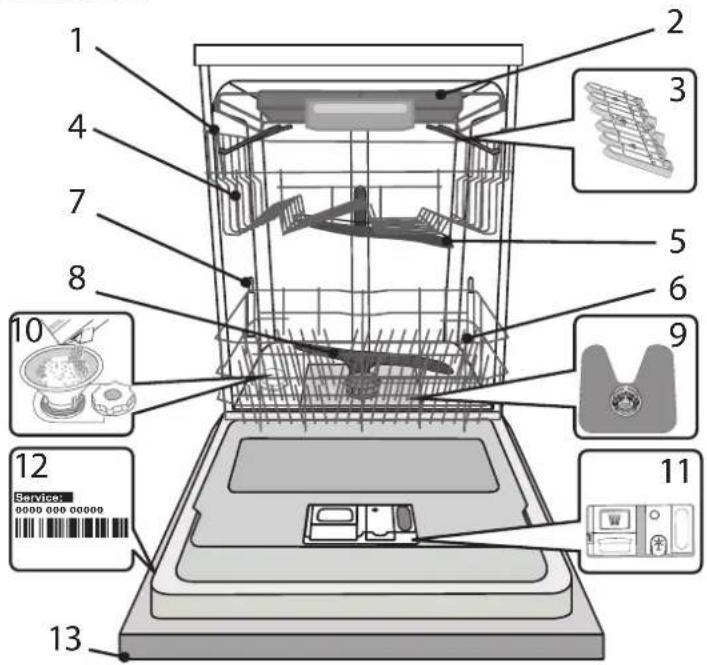 WHIRLPOOL Wi 7020 Pf - DESCRIPCIÓN DEL PRODUCTO - 1