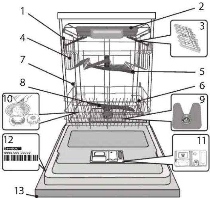 WHIRLPOOL Wi 7020 Pf - DESCRIÇÃO DO PRODUTO - 1