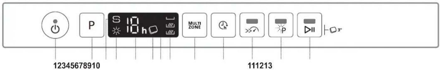WHIRLPOOL Wi 7020 Pf - DESCRIÇÃO DO PRODUTO - 2