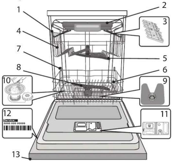 WHIRLPOOL Wi 7020 Pf - OPIS PRODUKTU - 1