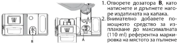 WHIRLPOOL W7F HP33 X - СИСТЕМА ЗА ОМЕКОТЯВАНЕ НА ВОДАТА - 1