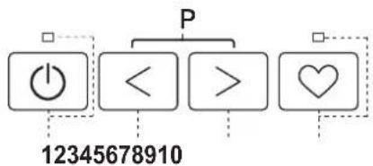 WHIRLPOOL WH8IPB14AM6L0 - KONTROLLPANEL - 1