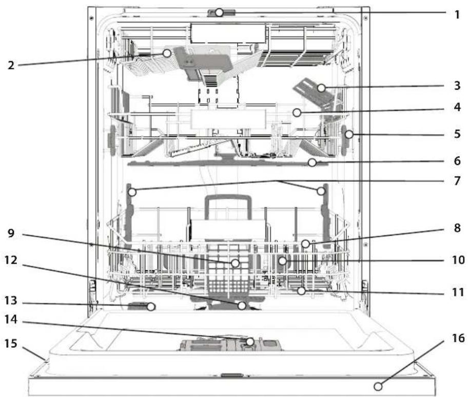 WHIRLPOOL WH8IPB14AM6L0 - PRODUKTBESKRIVELSE - 1