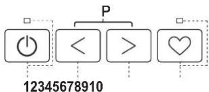 WHIRLPOOL WH8IPB14AM6L0 - DESCRIEREA PRODUSULUI - 2
