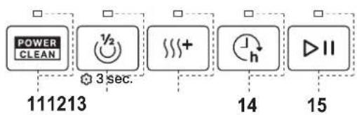 WHIRLPOOL WH8IPB14AM6L0 - Опиcaне HA пpoДуКТА - 4