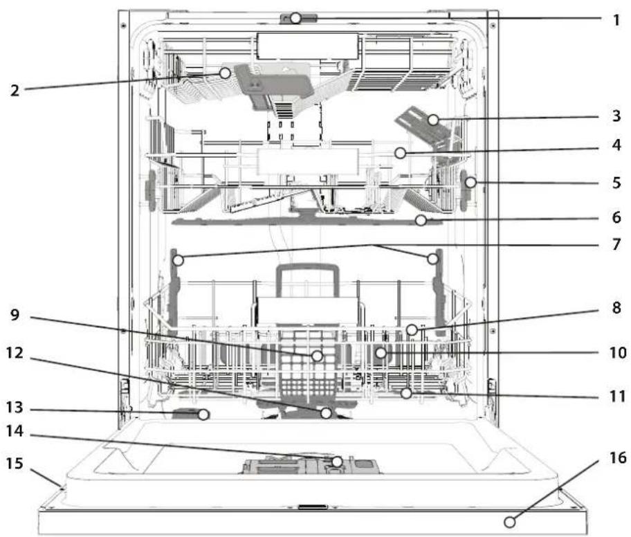 WHIRLPOOL WH8IPB14AM6L0 - DESCRIZIONE PRODOTTO - 1