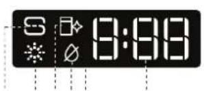 WHIRLPOOL WH8IPB14AM6L0 - DESCRIZIONE PRODOTTO - 3