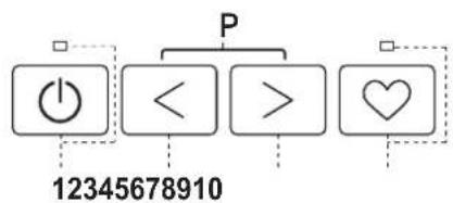 WHIRLPOOL WH8IPB14AM6L0 - DESCRIZIONE PRODOTTO - 2