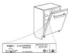 WHIRLPOOL WH8IPB14AM6L0 - REMEDIEREA PROBLEMELOR - 1