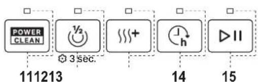 WHIRLPOOL WH8IPB14AM6L0 - DESCRIEREA PRODUSULUI - 4