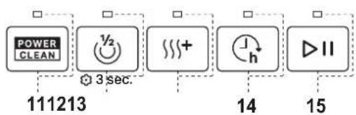 WHIRLPOOL WH8IPB14AM6L0 - DESCRIZIONE PRODOTTO - 4