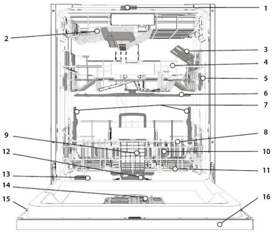 WHIRLPOOL WH8IPB14AM6L0 - Опиcaне HA пpoДуКТА - 1