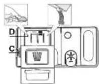 WHIRLPOOL WH8IPB14AM6L0 - PAFYLDNING AF OPVASKEMIDDEL - 1