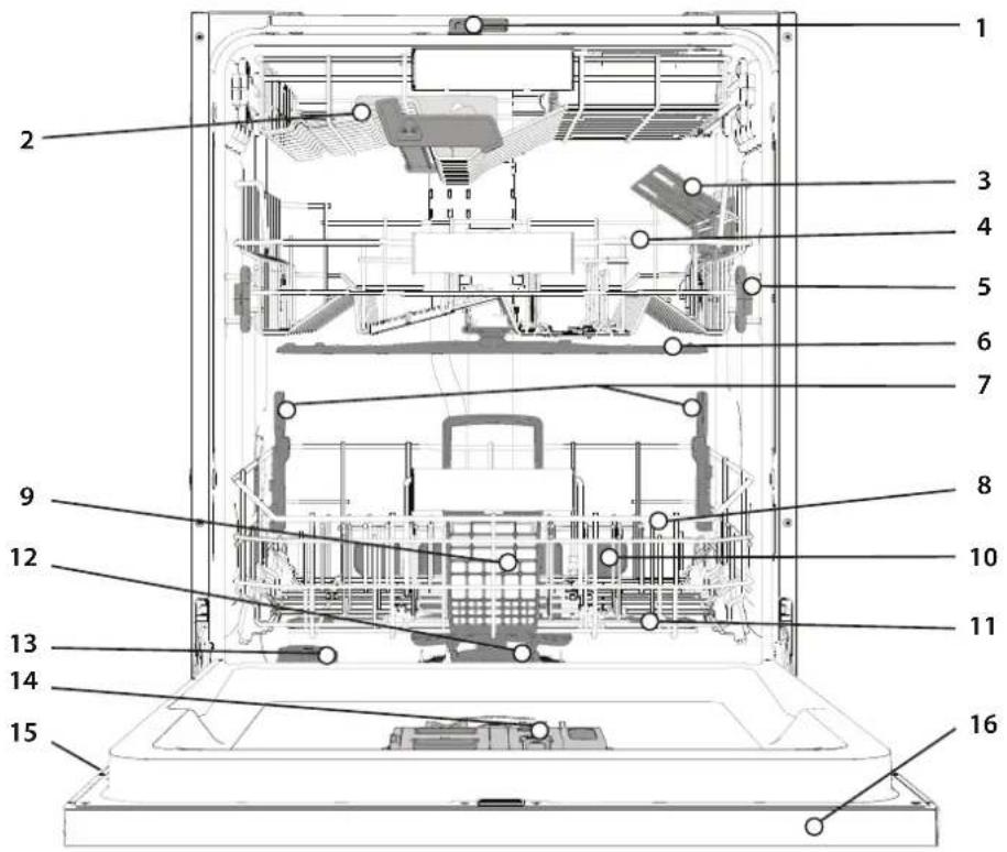 WHIRLPOOL WH8IPB14AM6L0 - OPIS PRODUKTU - 1